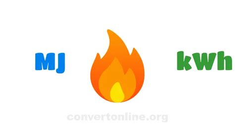 mega joule|Megajoule (MJ) Conversion Calculator .